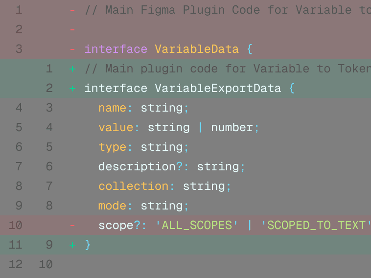 自动化代码评审